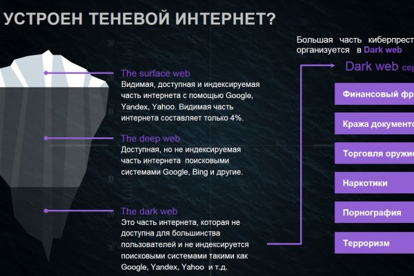 Кракен продает наркотики